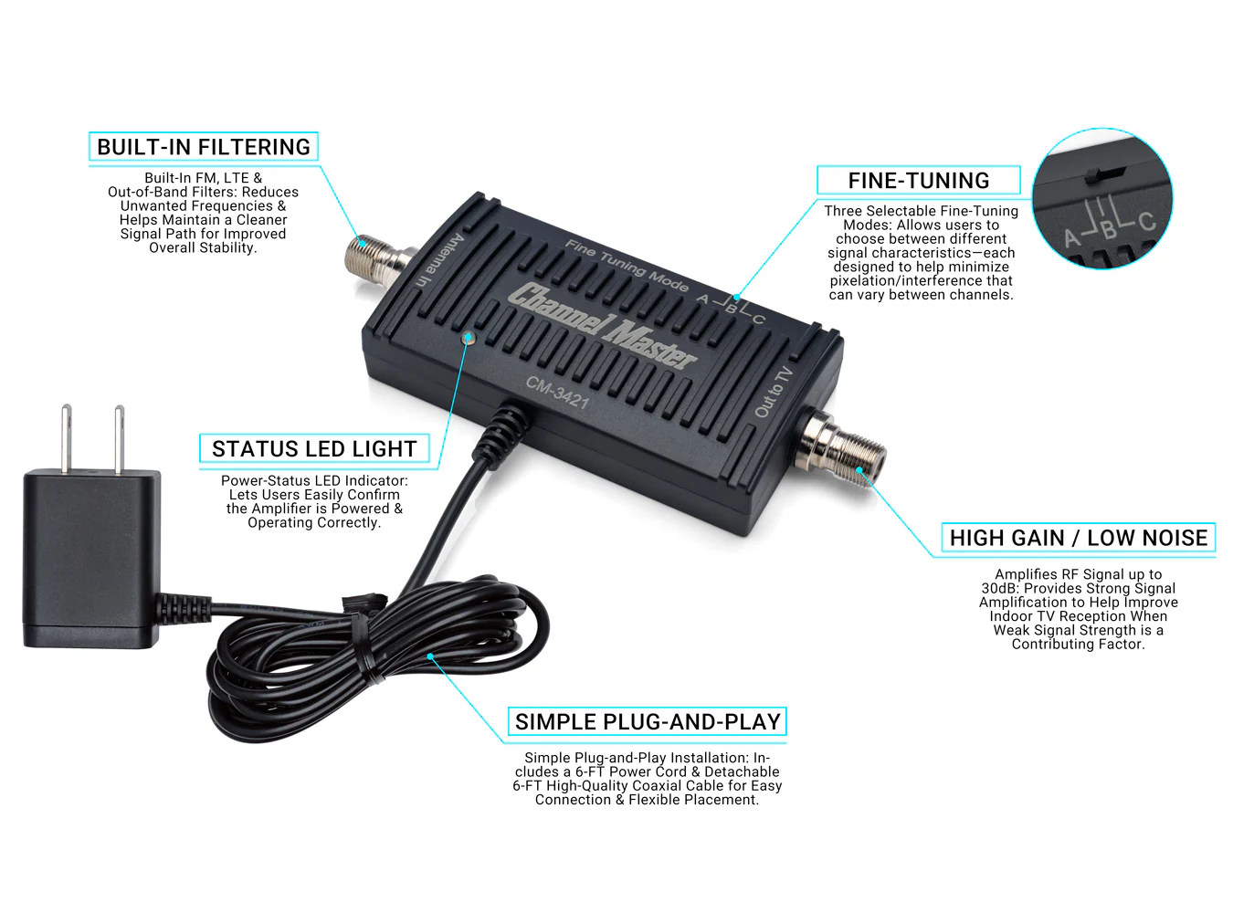 Indoor Antenna Booster - Image 7