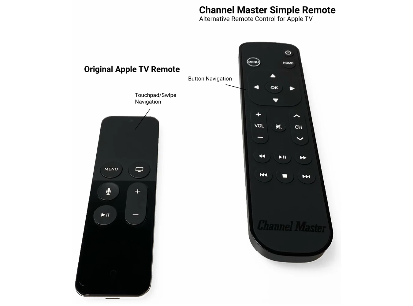Simple Remote - Remote Control for Apple TV - Image 3